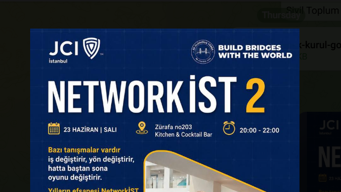 NetworkİST