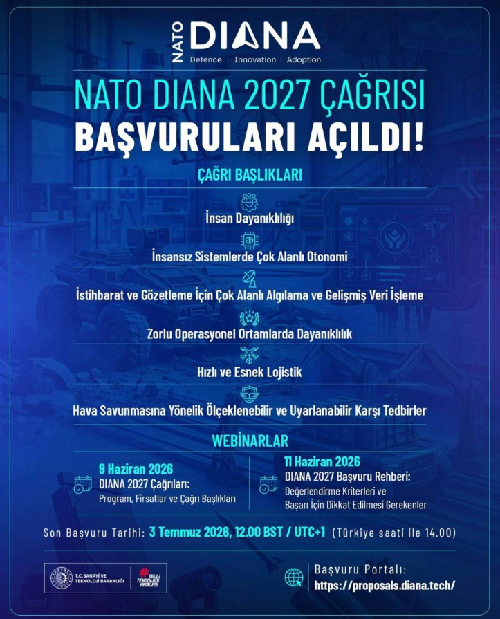 NATO DIANA