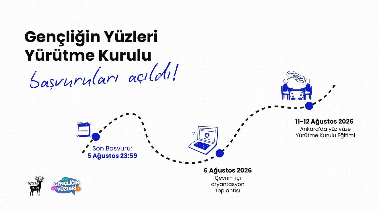 Gençliğin Yüzleri