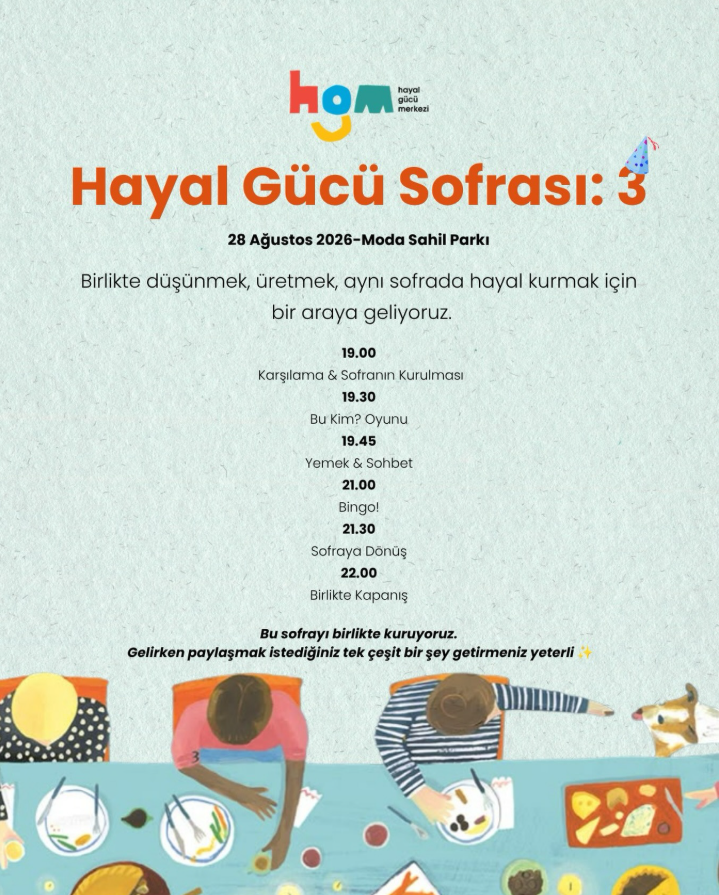 Hayal Gücü Sofrası