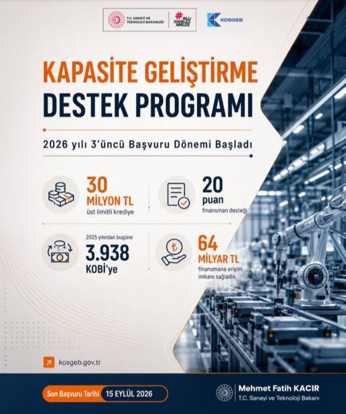 KOSGEB Kapasite Geliştirme Destek Programı
