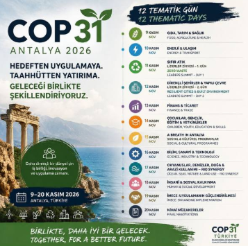 COP31 Antalya 2026