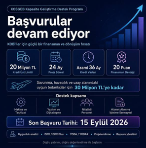 KOSGEB Kapasite Geliştirme Destek Programı