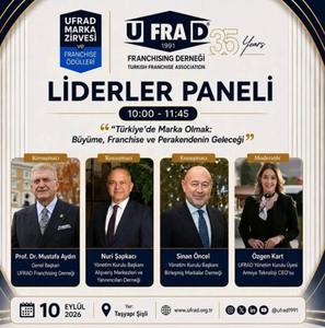 UFRAD Marka Zirvesi 2026
