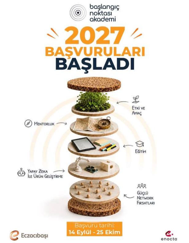Başlangıç Noktası Akademi 2027
