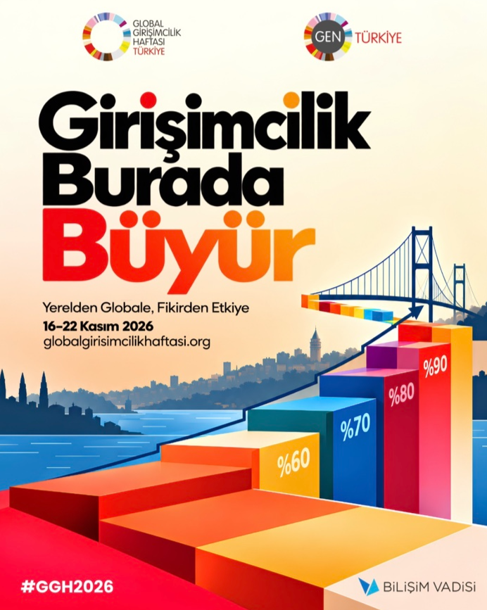 Global Girişimcilik Haftası 2026